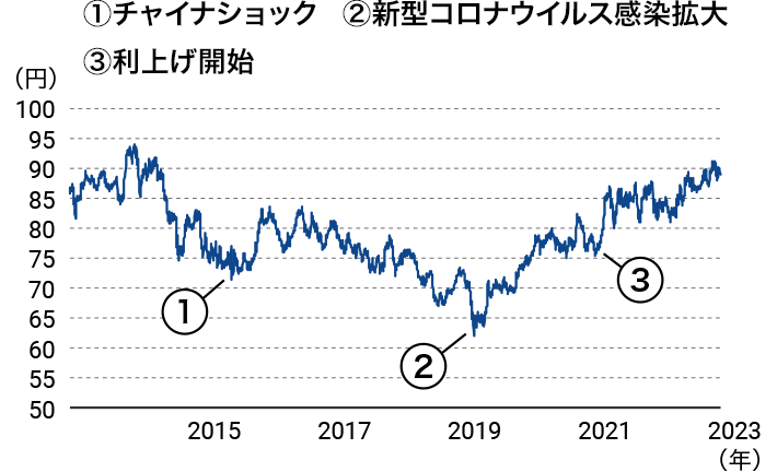 05_NZD.png