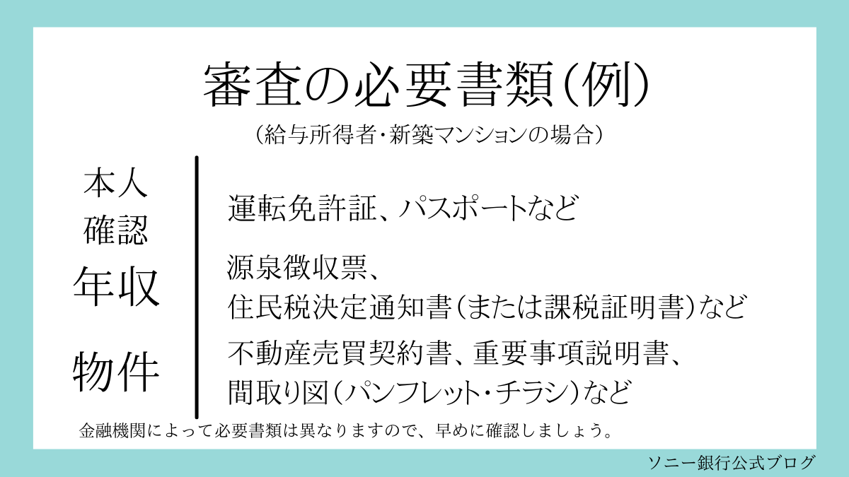 審査の必要書類（例）給与所得者・新築マンションの場合
本人確認　運転免許証、パスポートなど
年収　源泉徴収票、住民税決定通知書（または課税証明書）など
物件　不動産売買契約書、重要事項説明書、間取り図（パンフレット・チラシ）など
金融機関によって必要書類は異なりますので、早めに確認しましょう。
