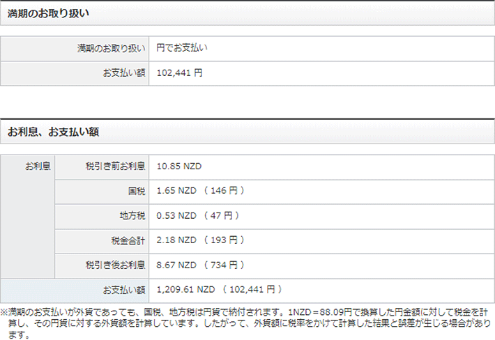 為替リンク預金　満期取り扱い、利息、お支払い額の画面