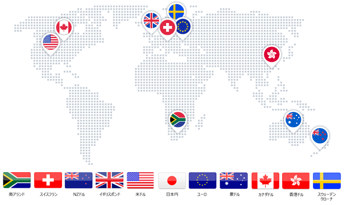11通貨の図 南アランド、スイスフラン、ニュージーランドドル、イギリスポンド、アメリカドル、日本円、ユーロ、オーストラリアドル、カナダドル、香港ドル、スウェーデンクローナ