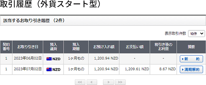 取引履歴（外貨スタート型）