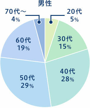 graph04_01.jpg