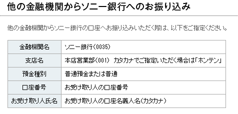 他の金融機関からソニー銀行の口座へお振り込みいただく際は、以下をご指定ください。
金融機関名　ソニー銀行（0035）　支店名　本店営業部（001）カタカナでご指定いただく場合は「ホンテン」　預金種別　普通預金または普通　口座番号　お受け取り人の口座番号　お受け取り人氏名　お受け取り人の口座名義人名（カタカナ）