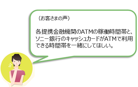 （お客さまの声）各提携金融機関のATMの稼働時間帯と、ソニー銀行のキャッシュカードがATMで利用できる時間帯を一緒にしてほしい。
