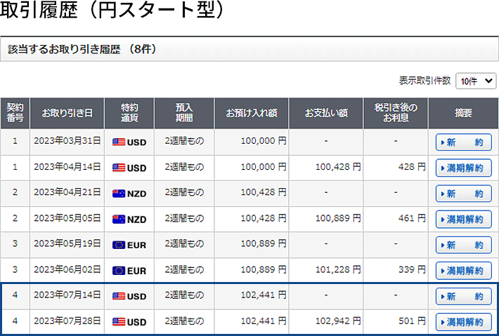 取引履歴（円スタート型）