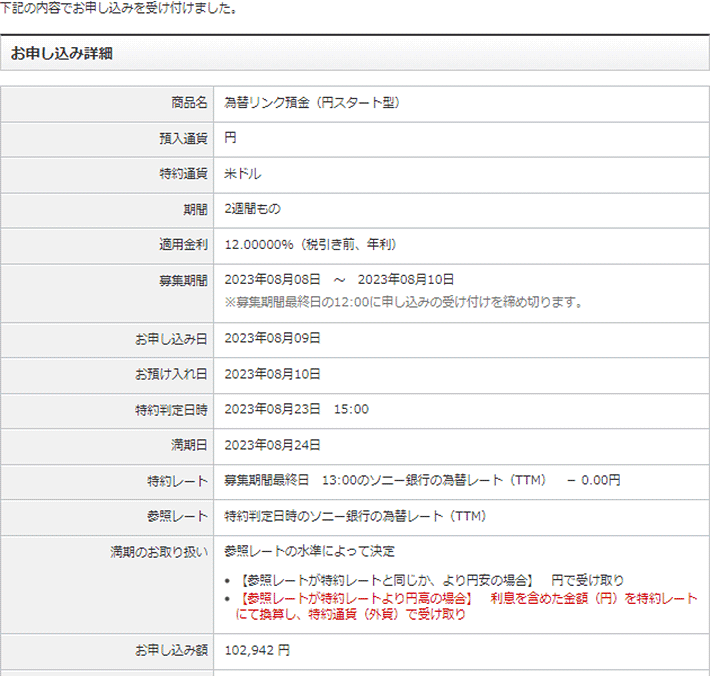 為替リンク預金（円スタート型）お申込み詳細
