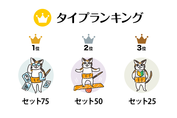 1位セット75, 2位セット50, 3位セット25