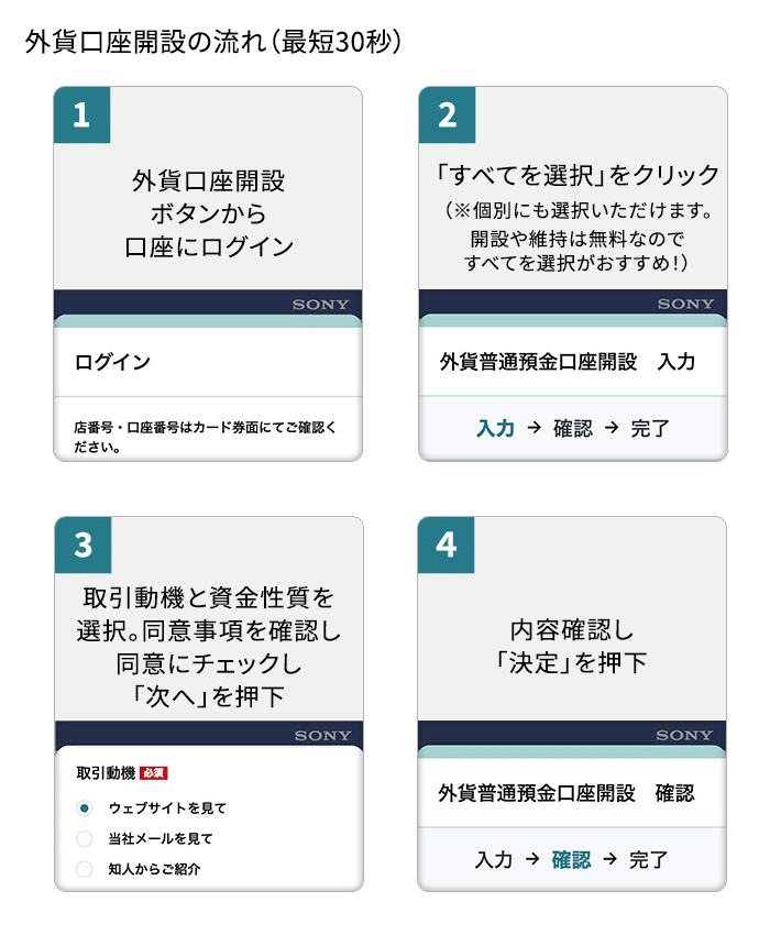 ANAのマイル付き住宅ローン　3倍マイルプレゼントキャンペーン