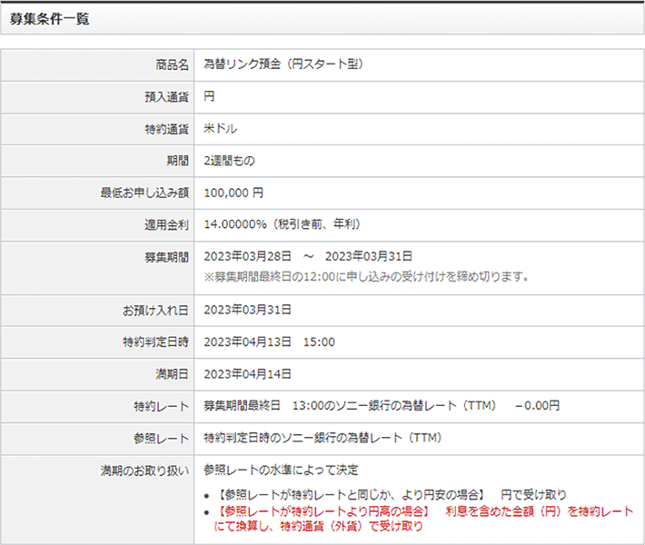 募集条件一覧の表